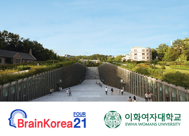 Ewha Selected for Brain Korea21 FOUR (Research Project) 